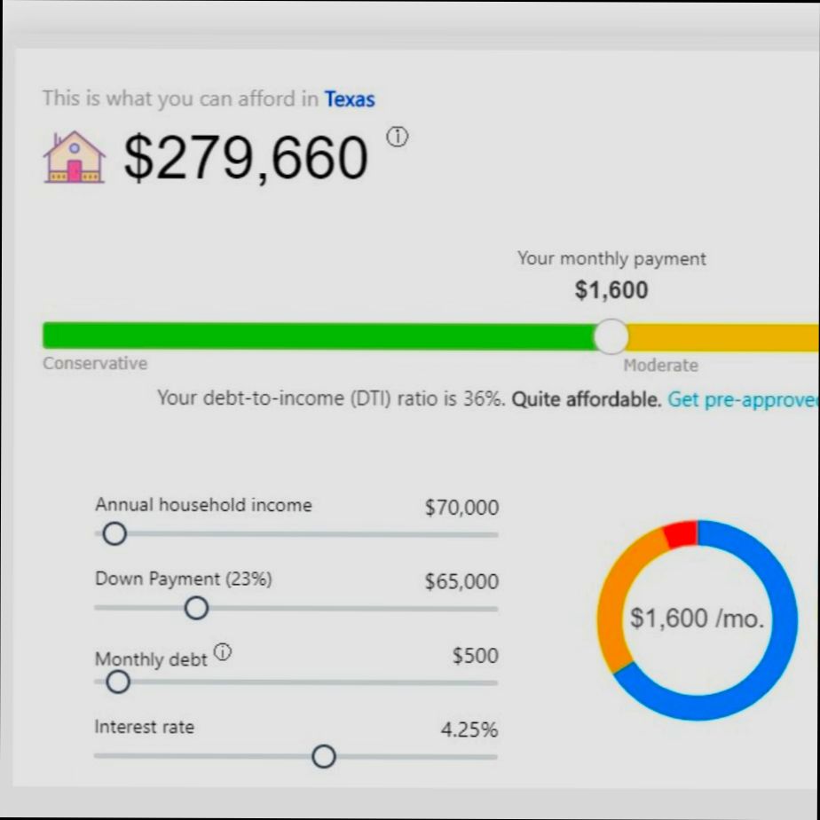 How Much House Can I Afford with $2,500 Mortgage Payment - 6