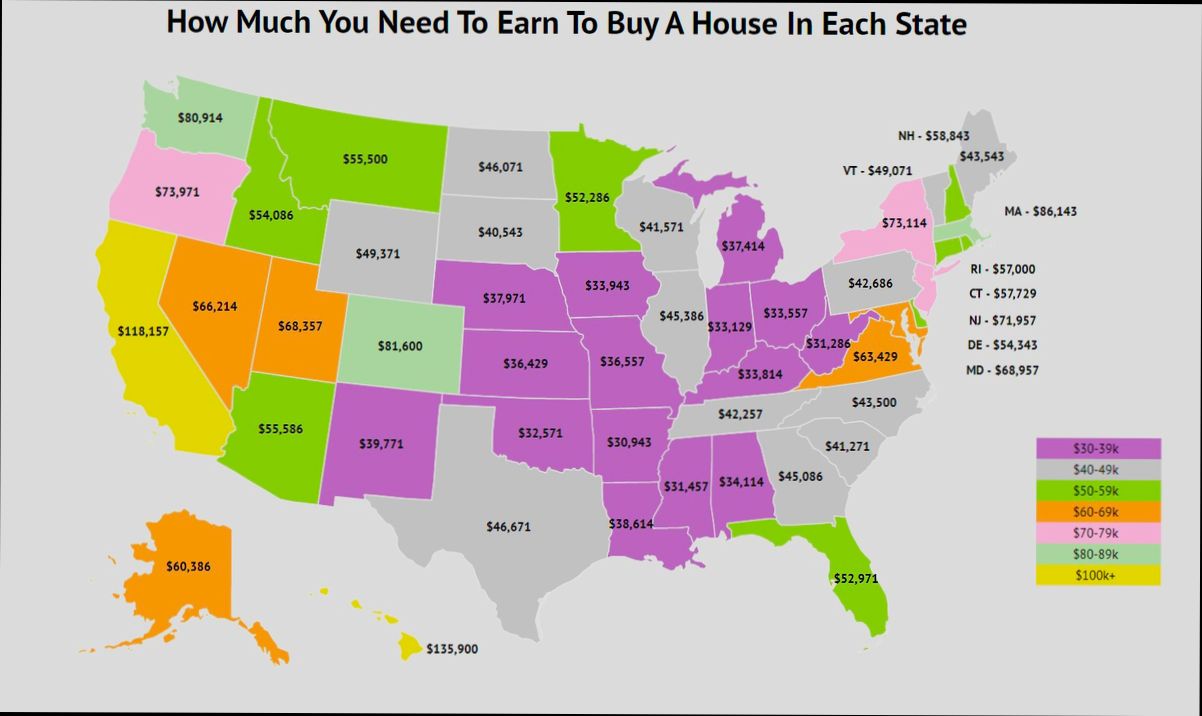 How Much Income Do You Need to Buy a $650,000 House - 5