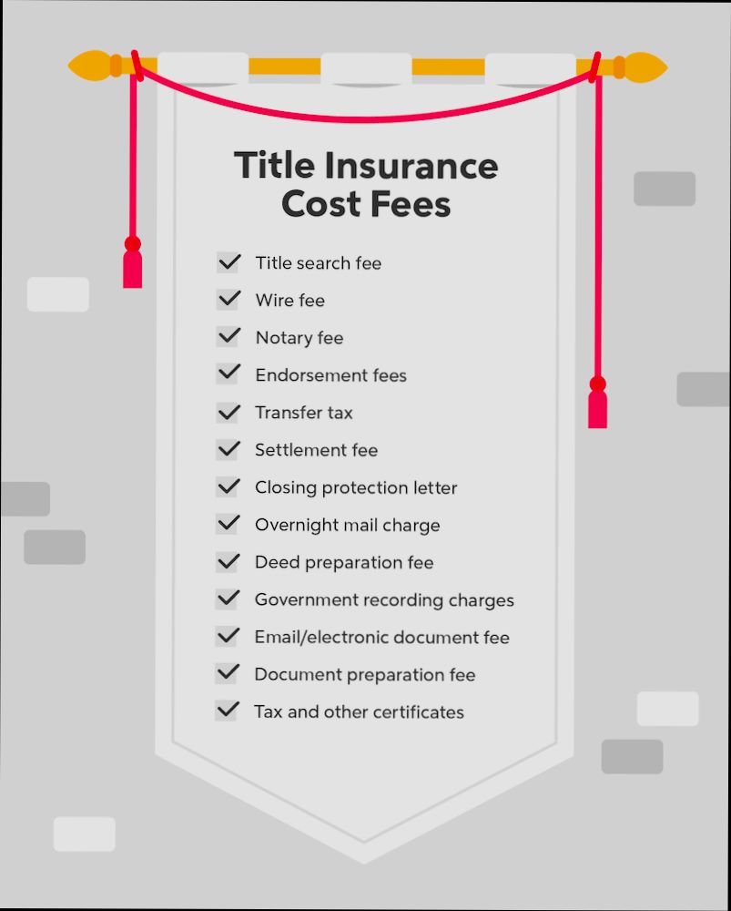 How Much Is Title Insurance - 2