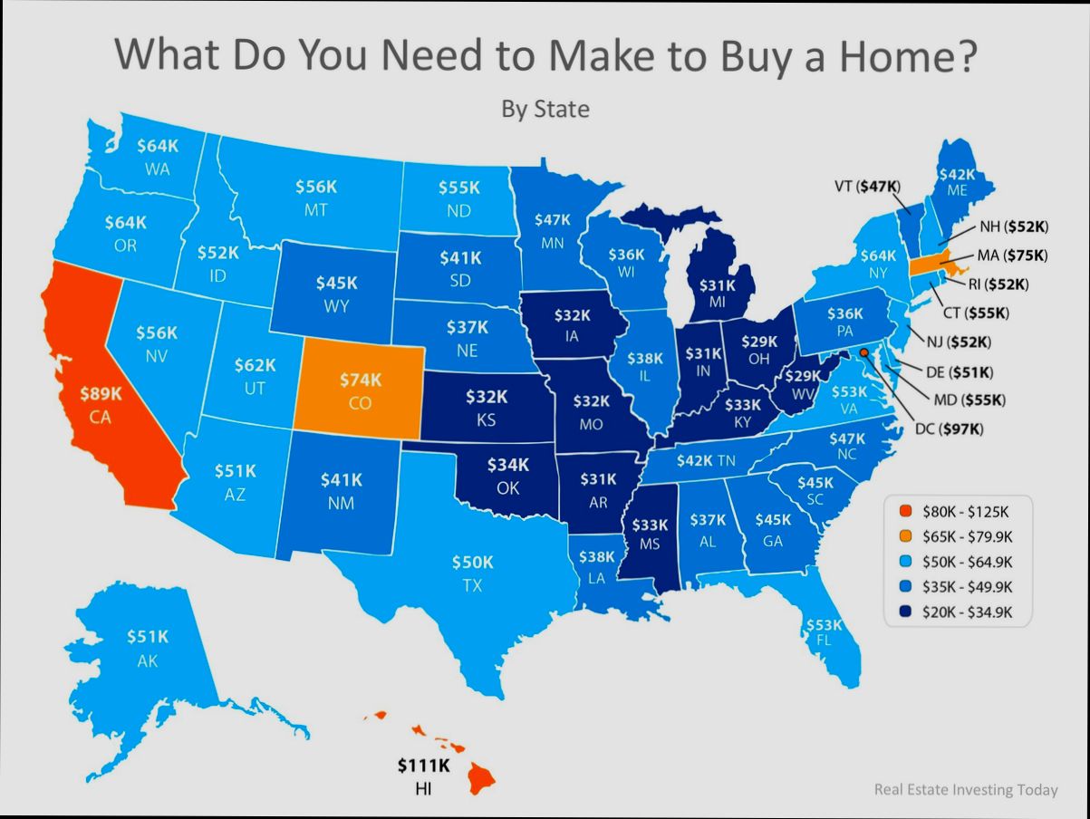 How Much Money Do You Need to Buy a House - 2