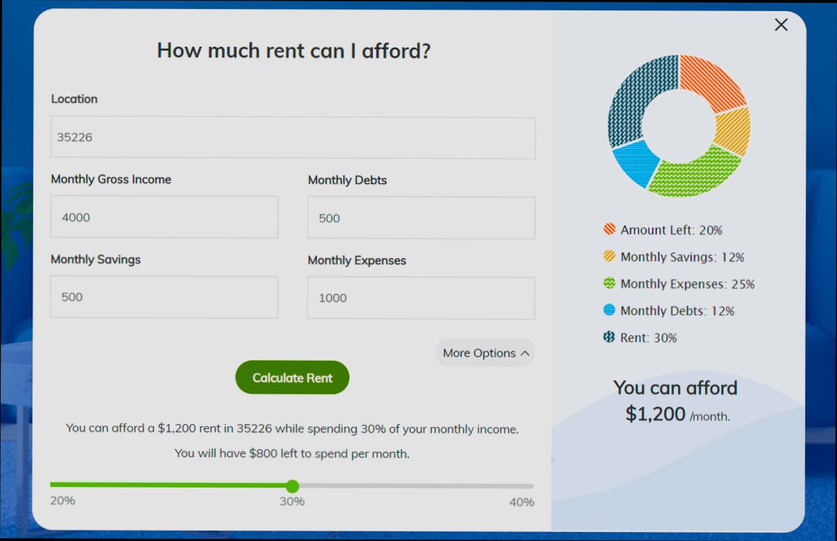 How Much Rent Can You Afford - 2