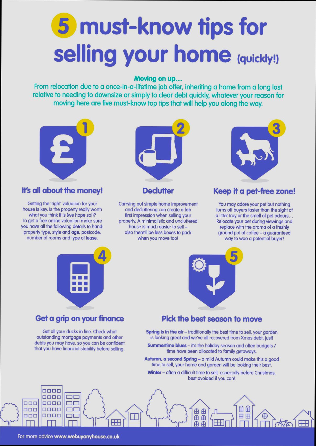 How Much Time After Selling a House Do You Have to Buy a House to Avoid the Tax Penalty
