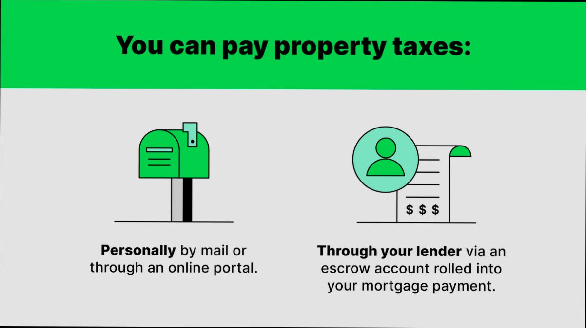 How Often Do You Pay Property Tax preview