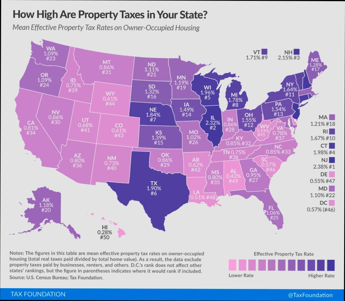 How Often Do You Pay Property Tax - 4