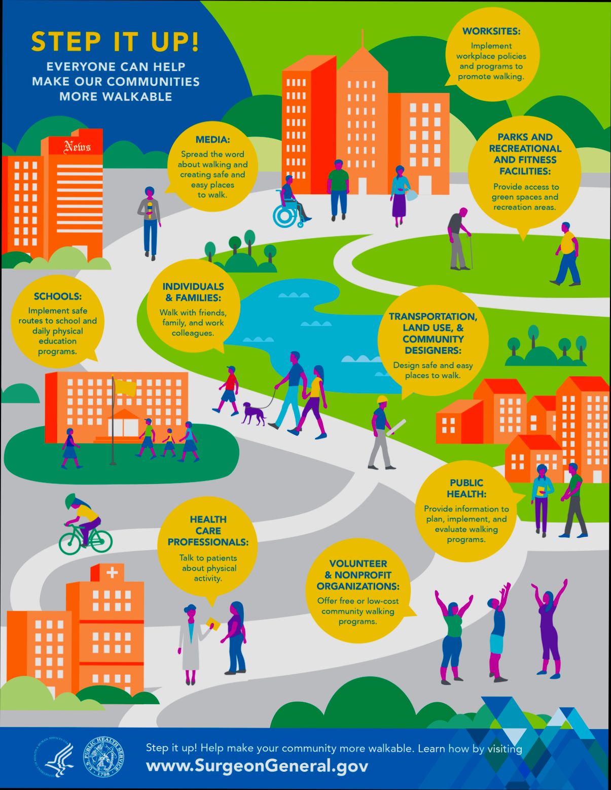 How Safe Is Your Neighbourhood - 6