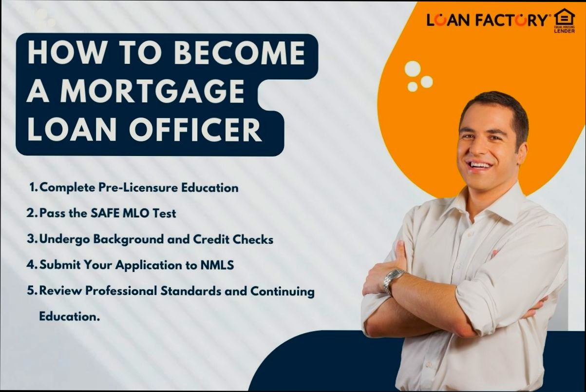 How to Become a Mortgage Loan Officer preview