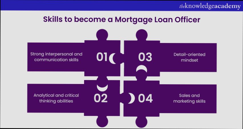 How to Become a Mortgage Loan Officer - 0