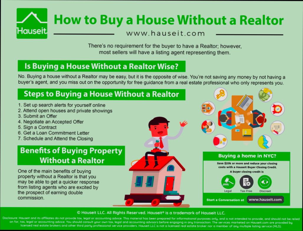 How to Buy a House Without a Realtor - 0