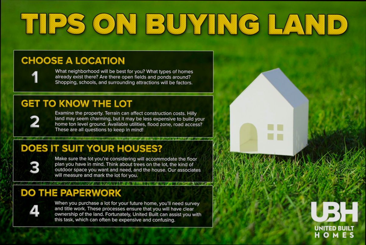 How to Buy Land and Build a House preview