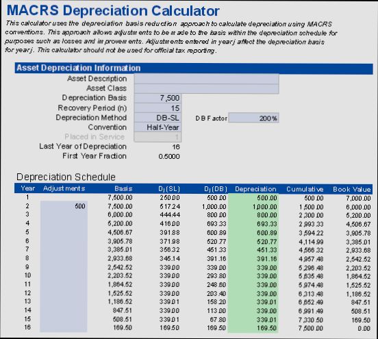 How to Calculate Depreciation on a Rental Property - 1