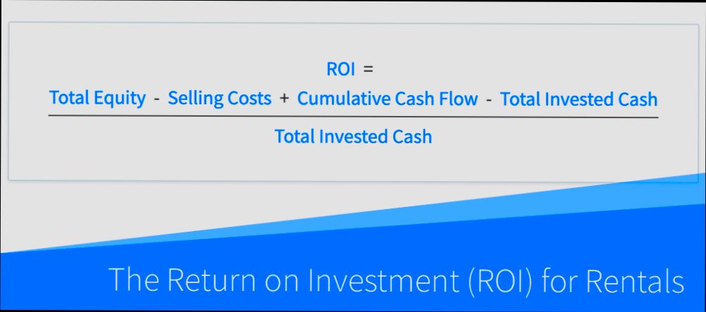 How to Calculate ROI on Rental Property - 4