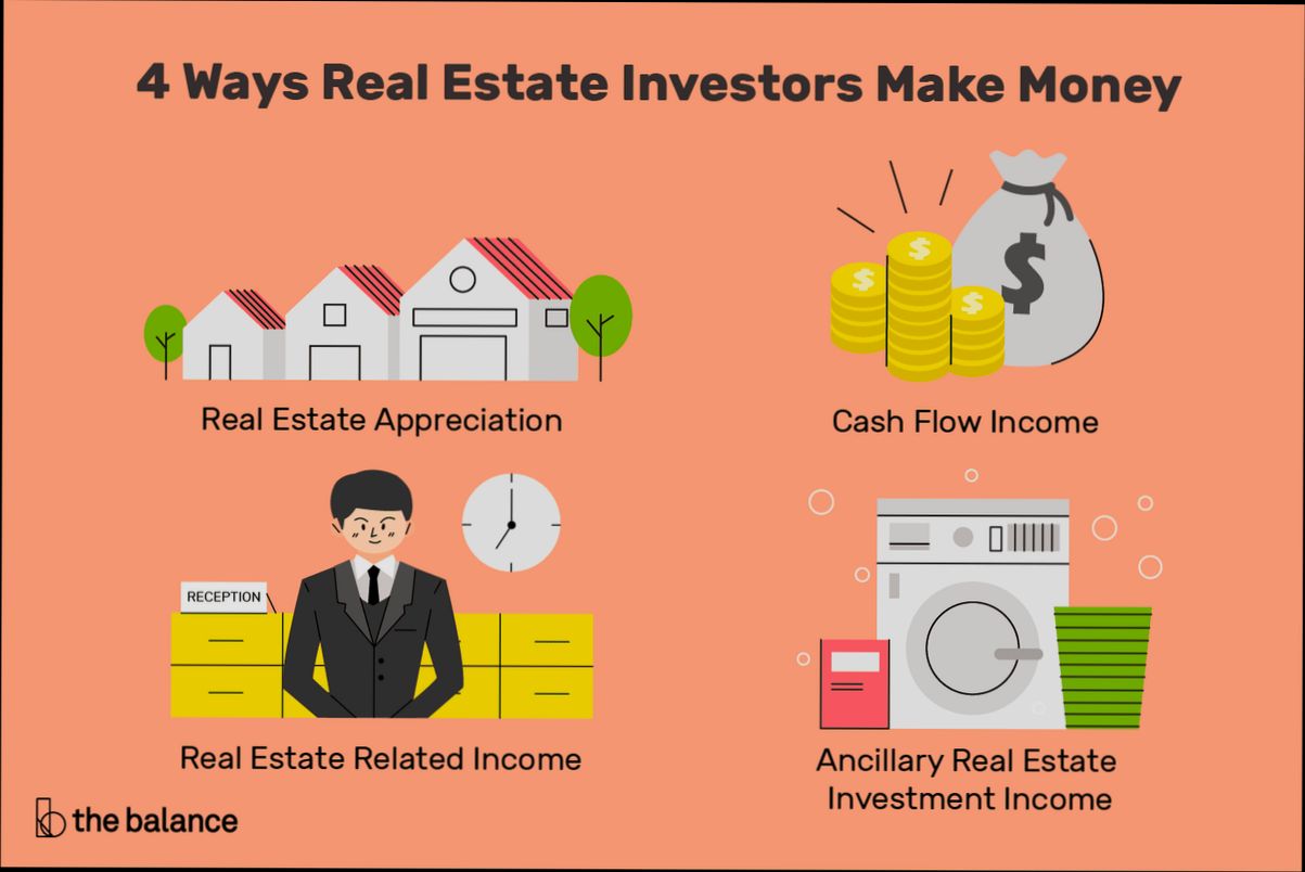 How to Create Wealth Investing in Real Estate - 0