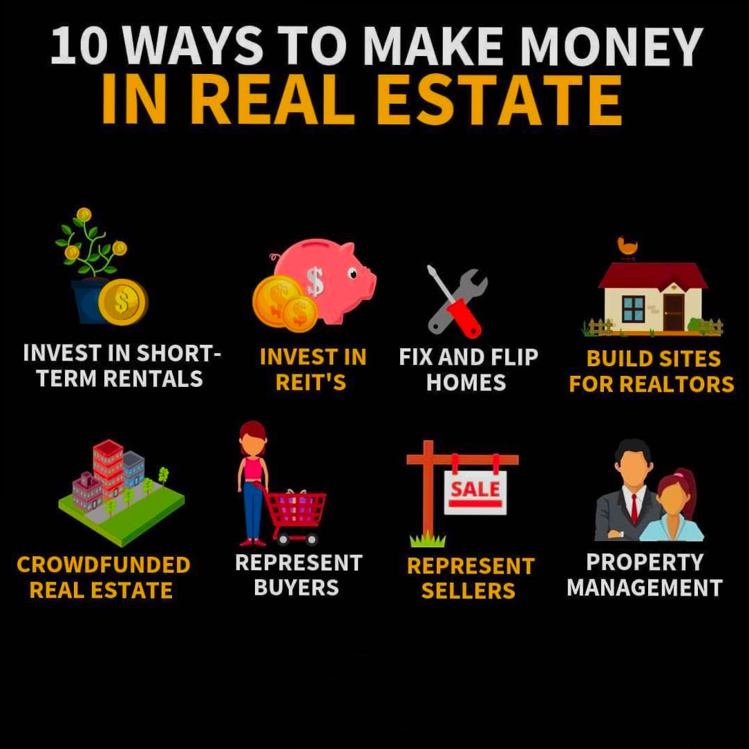 How to Create Wealth Investing in Real Estate - 2