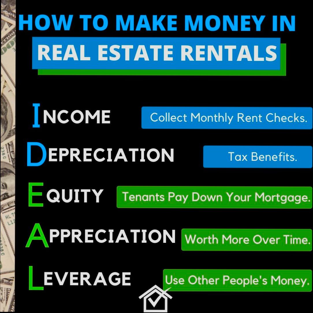How to Earn Money by Renting Property - 1
