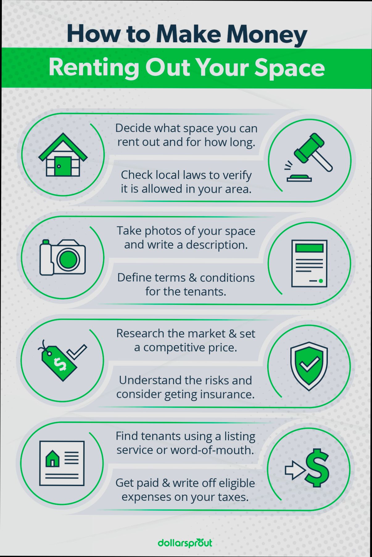 How to Earn Money by Renting Property - 4