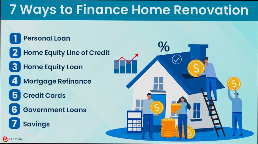 How to Finance Home Renovation - 3