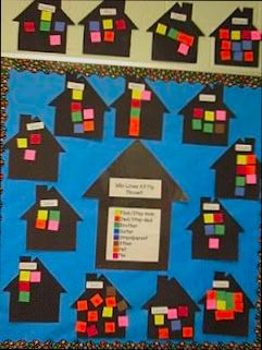 How to Find Out Who Lived in My House - 2