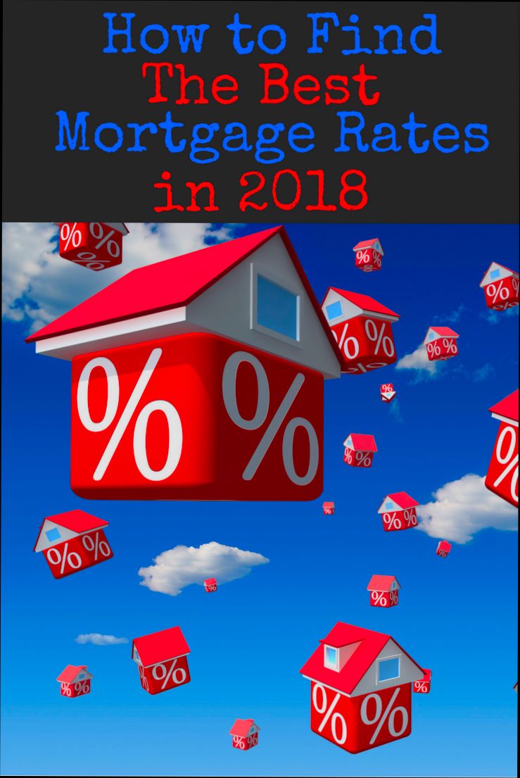 How to Find the Best Mortgage Rates - 3