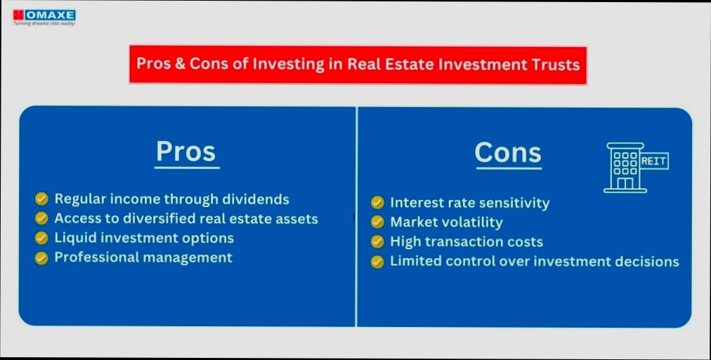 How to Invest in Real Estate Through REITs - 6
