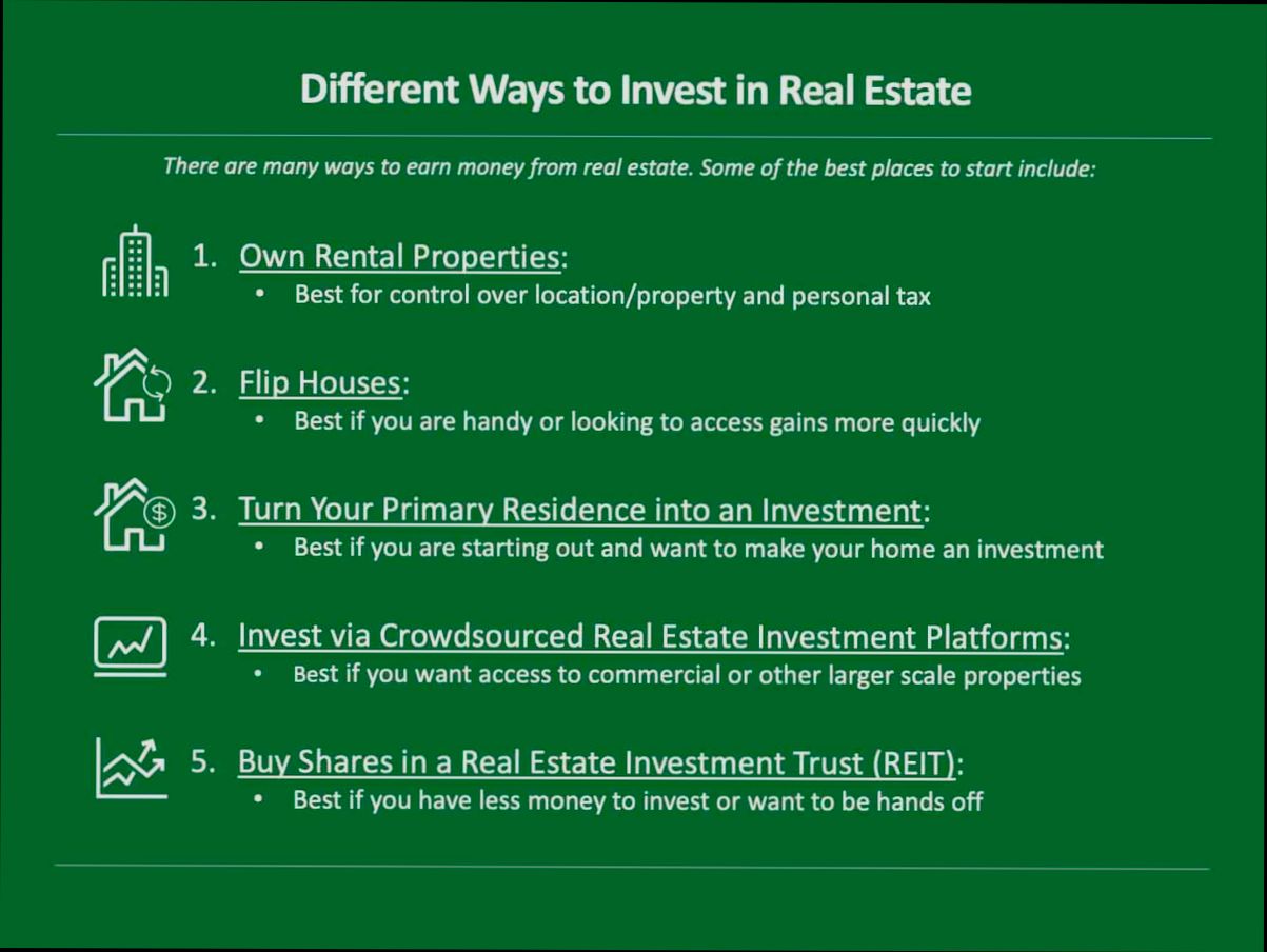 How to Invest in Rental Properties - 2
