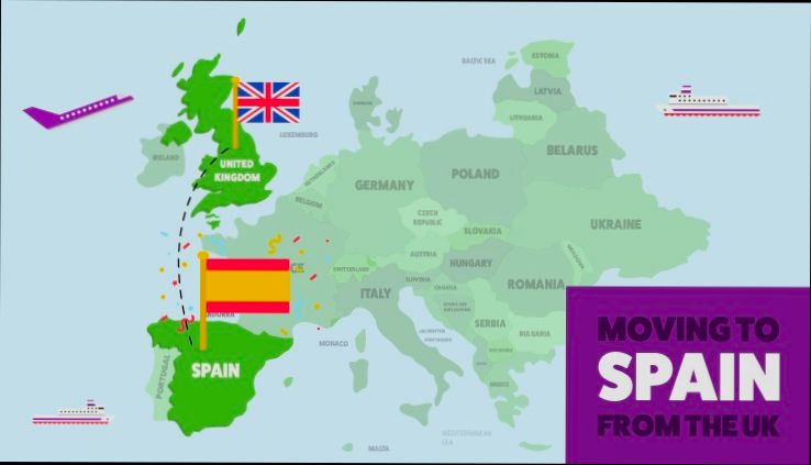 How to Move to Spain from United Kingdom After Brexit in 2025 - 3