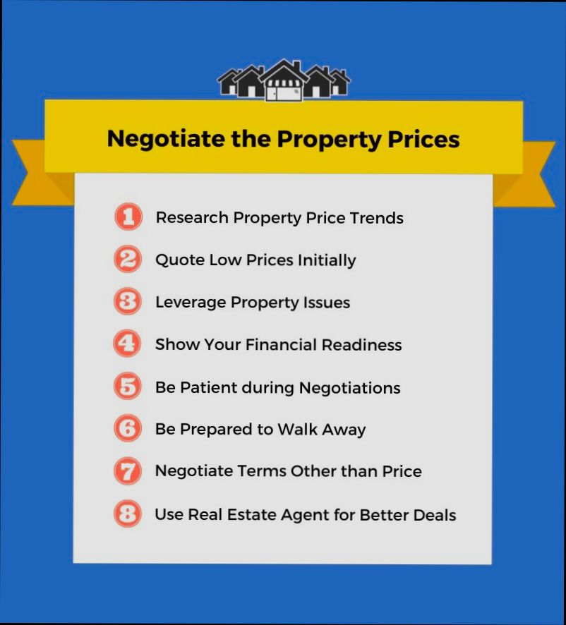 How to Negotiate Property Prices When Buying - 4