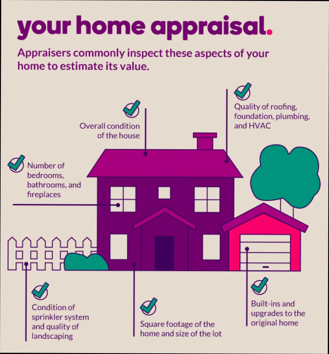How to Prepare for a Home Appraisal preview