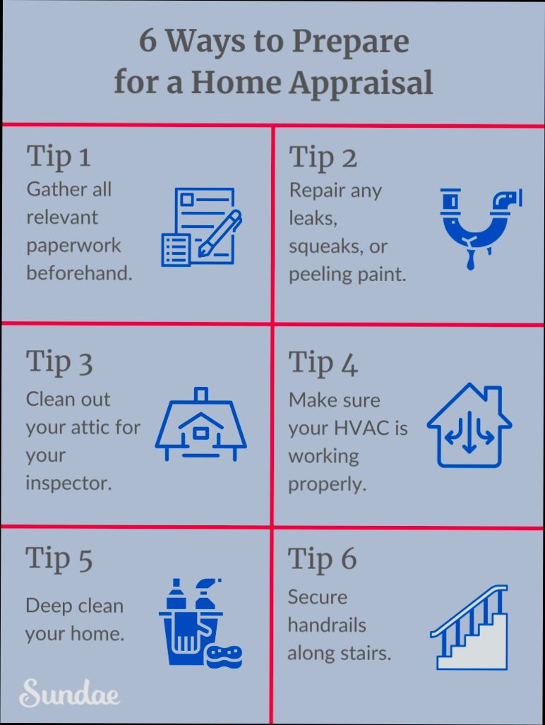How to Prepare for a Home Appraisal - 2