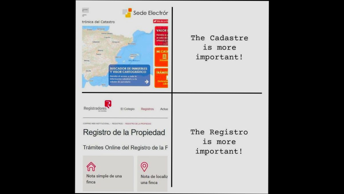 How to Sell Property in Spain - 4