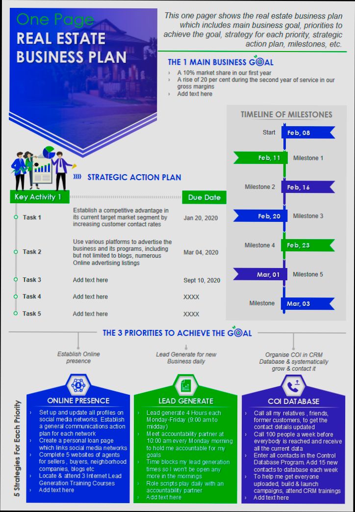 How to Start a Real Estate Business - 6