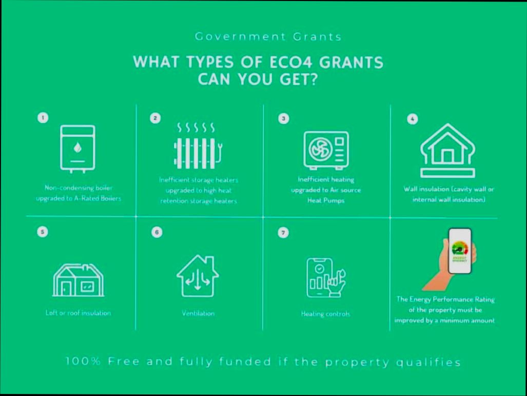 How to Use UK Government Schemes to Buy Property - 6