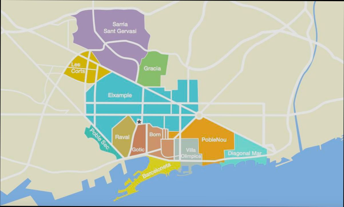 Overview of Best Districts of Barcelona for Buying Property - 4