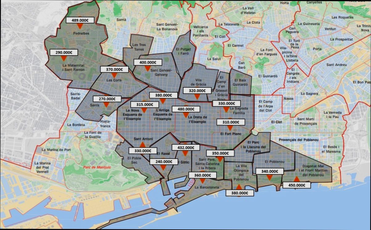 Overview of Best Districts of Barcelona for Buying Property - 6