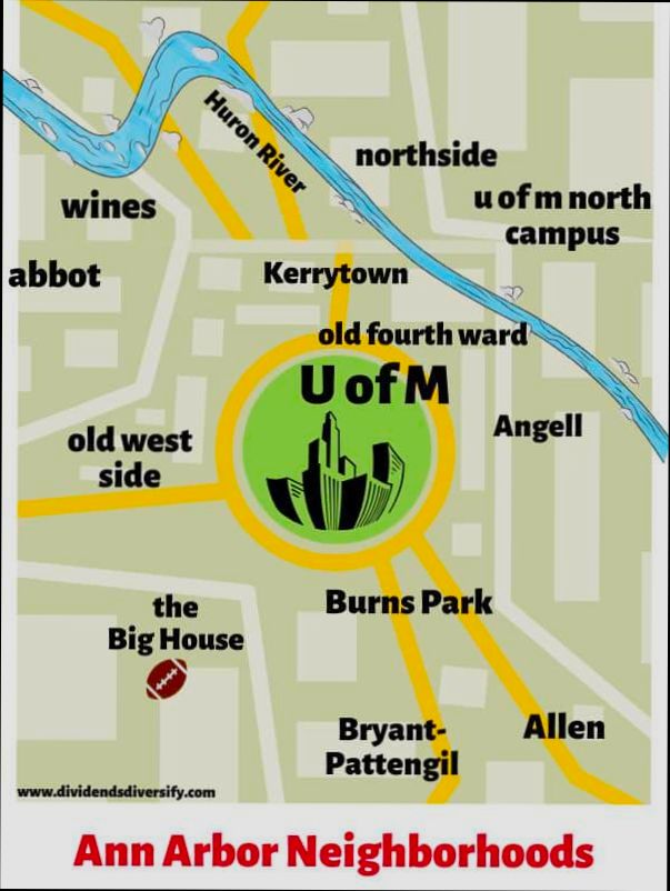 Pros and Cons of Living in Ann Arbor MI - 6