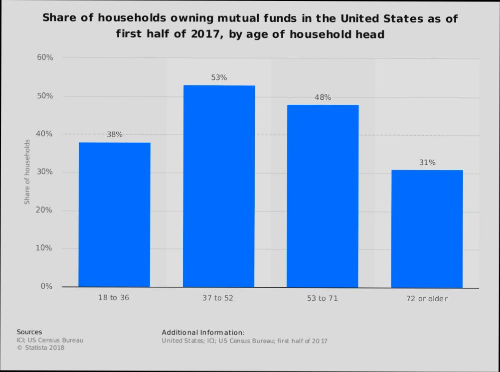 Pros and Cons of Living in Austin TX - 5