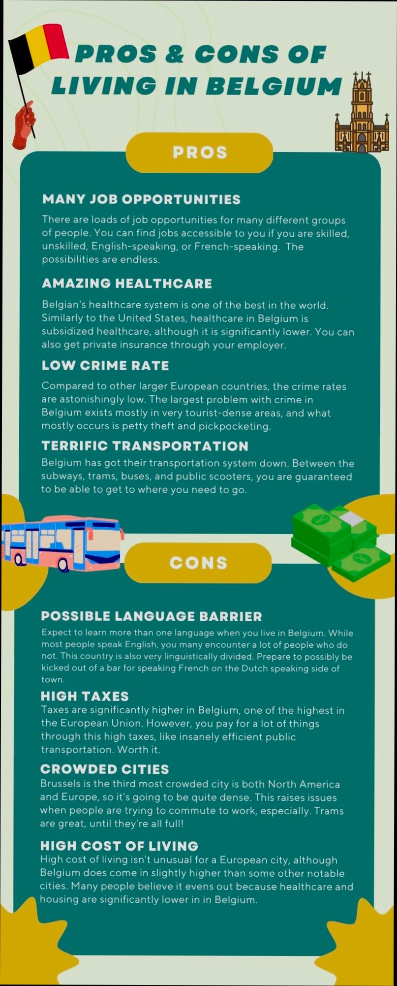 Pros and Cons of Living in Belgium preview