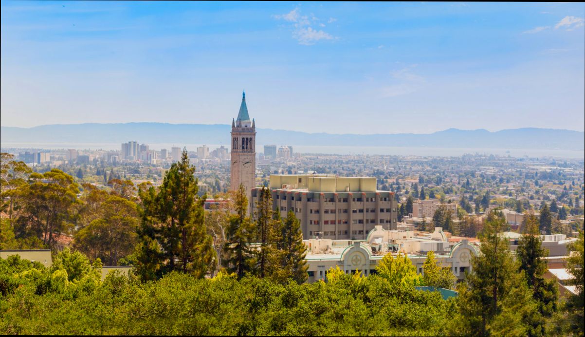 Pros and Cons of Living in Berkeley CA preview
