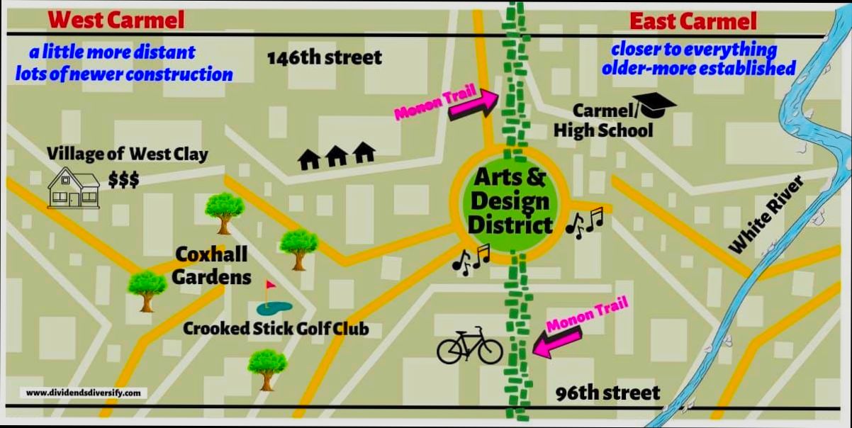 Pros and Cons of Living in Carmel IN - 4