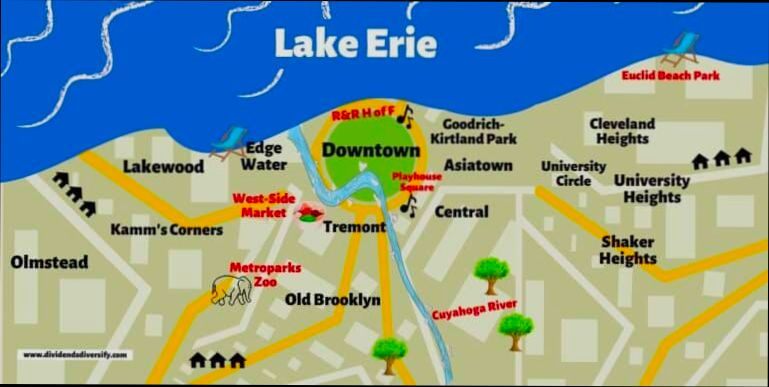 Pros and Cons of Living in Cleveland OH - 3