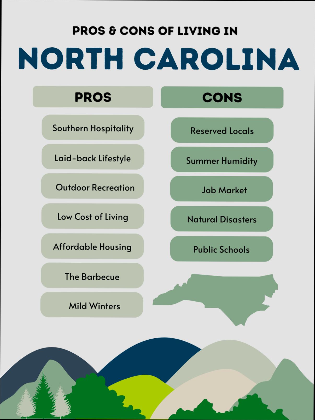 Pros and Cons of Living in Concord NC preview