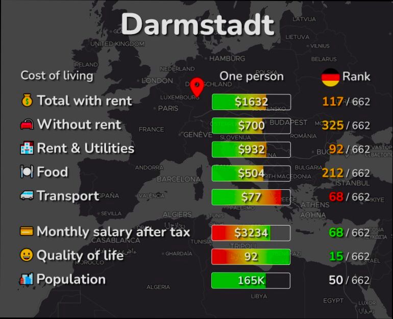 Pros and Cons of Living in Darmstadt preview