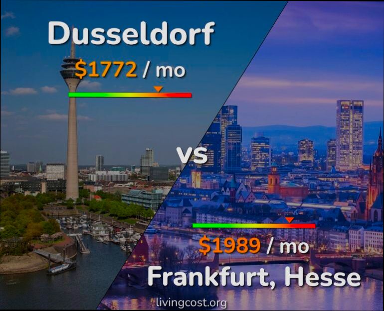 Pros and Cons of Living in Düsseldorf
