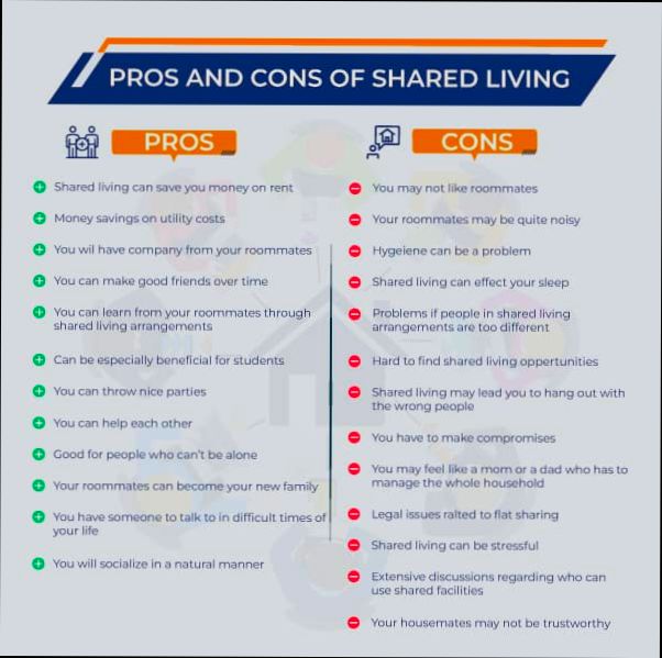 Pros and Cons of Living in Guarda - 3