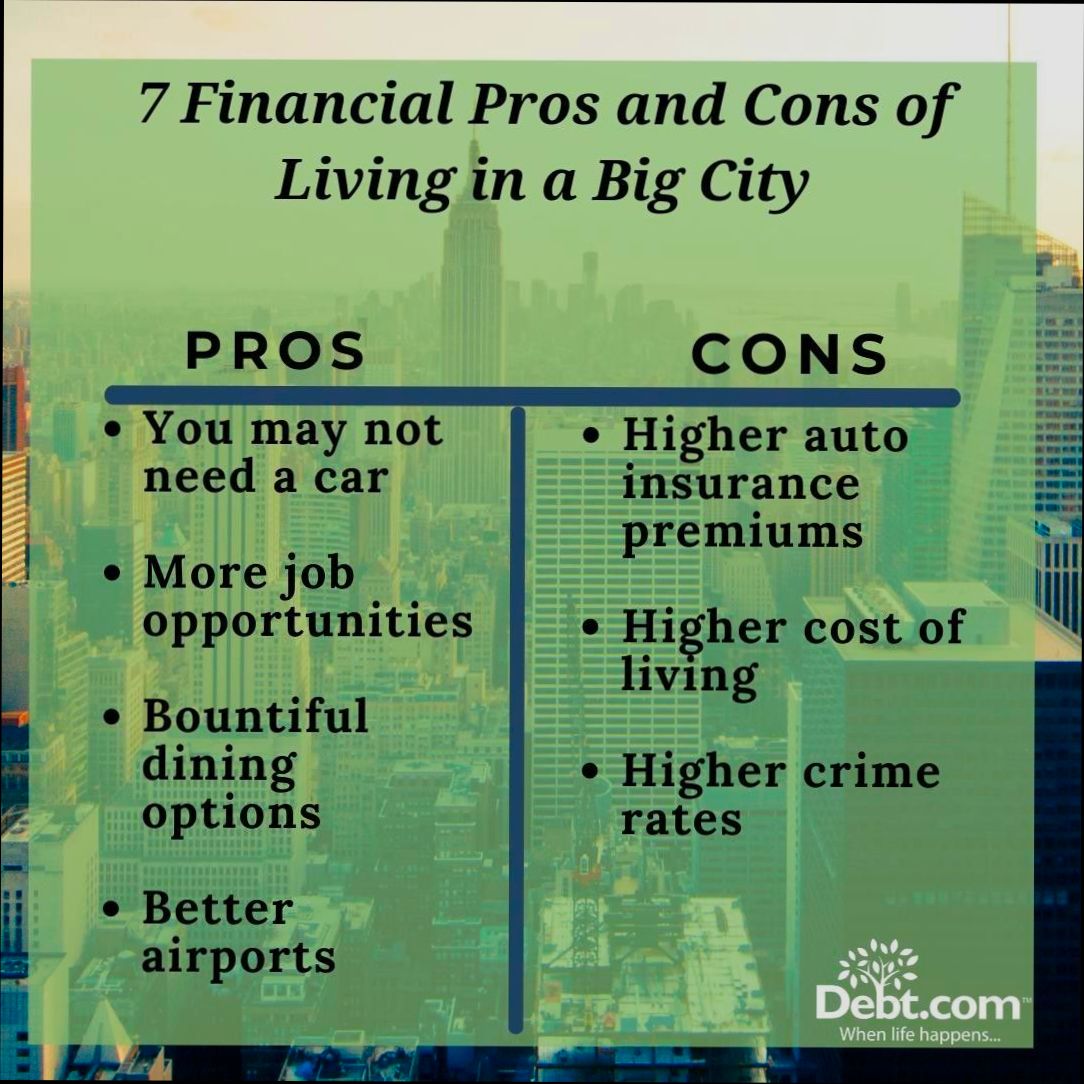 Pros and Cons of Living in Leganés - 2