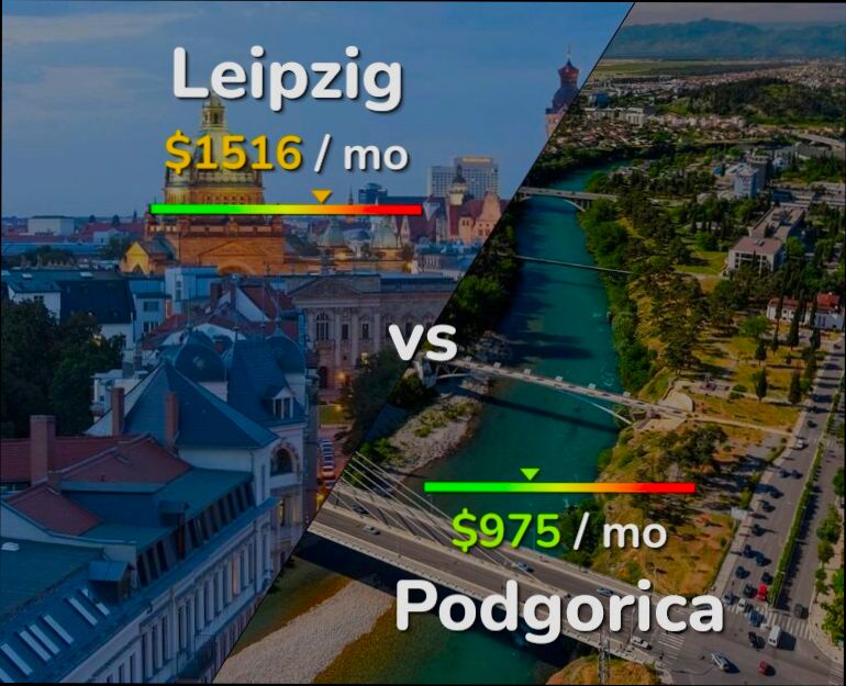 Pros and Cons of Living in Leipzig preview