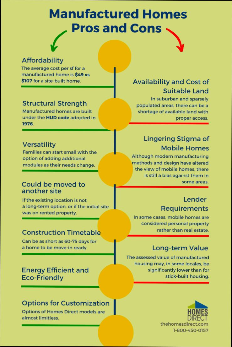 Pros and Cons of Living in Mobile AL - 2