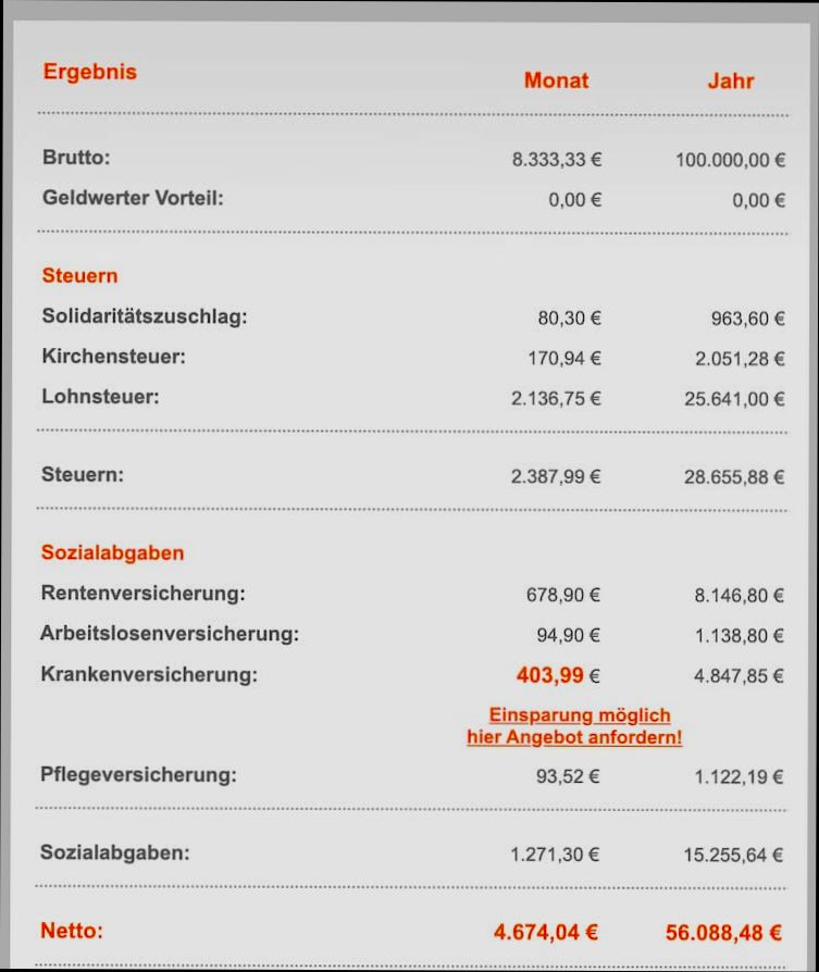 Pros and Cons of Living in Munich (München) - 2