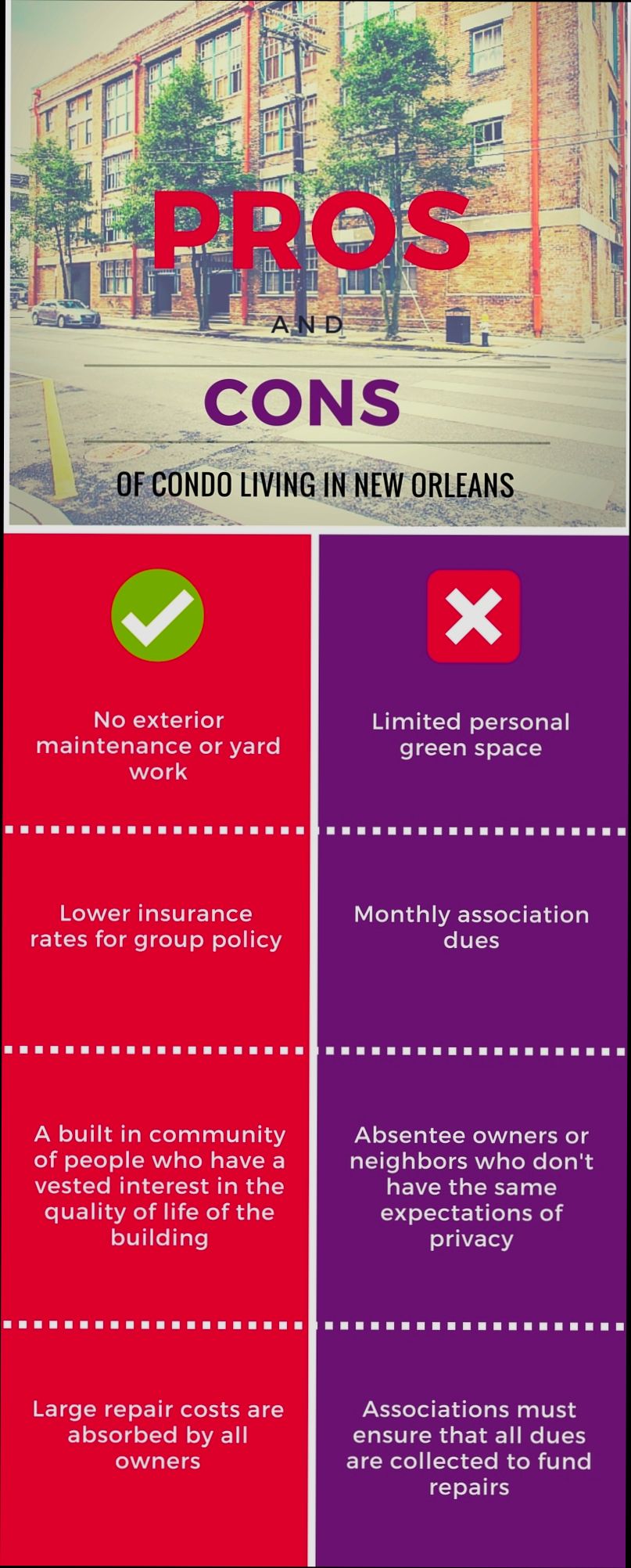Pros and Cons of Living in New Orleans LA - 4