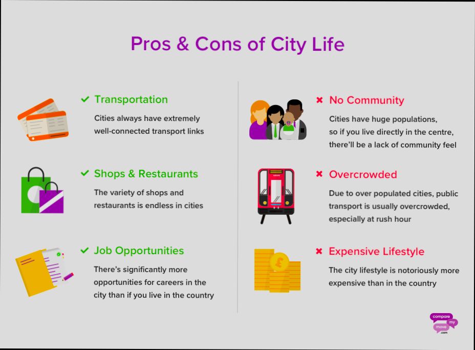 Pros and Cons of Living in Northampton - 5