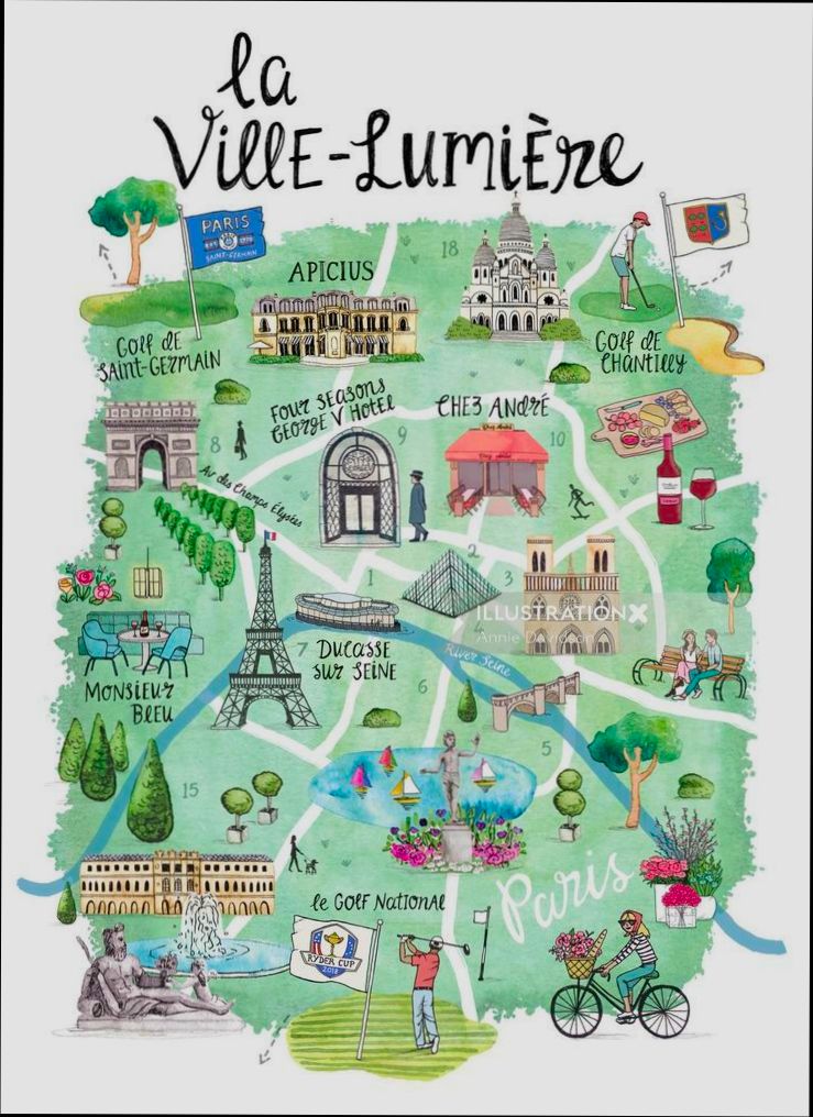 Pros and Cons of Living in Paris France as an Expat - 3
